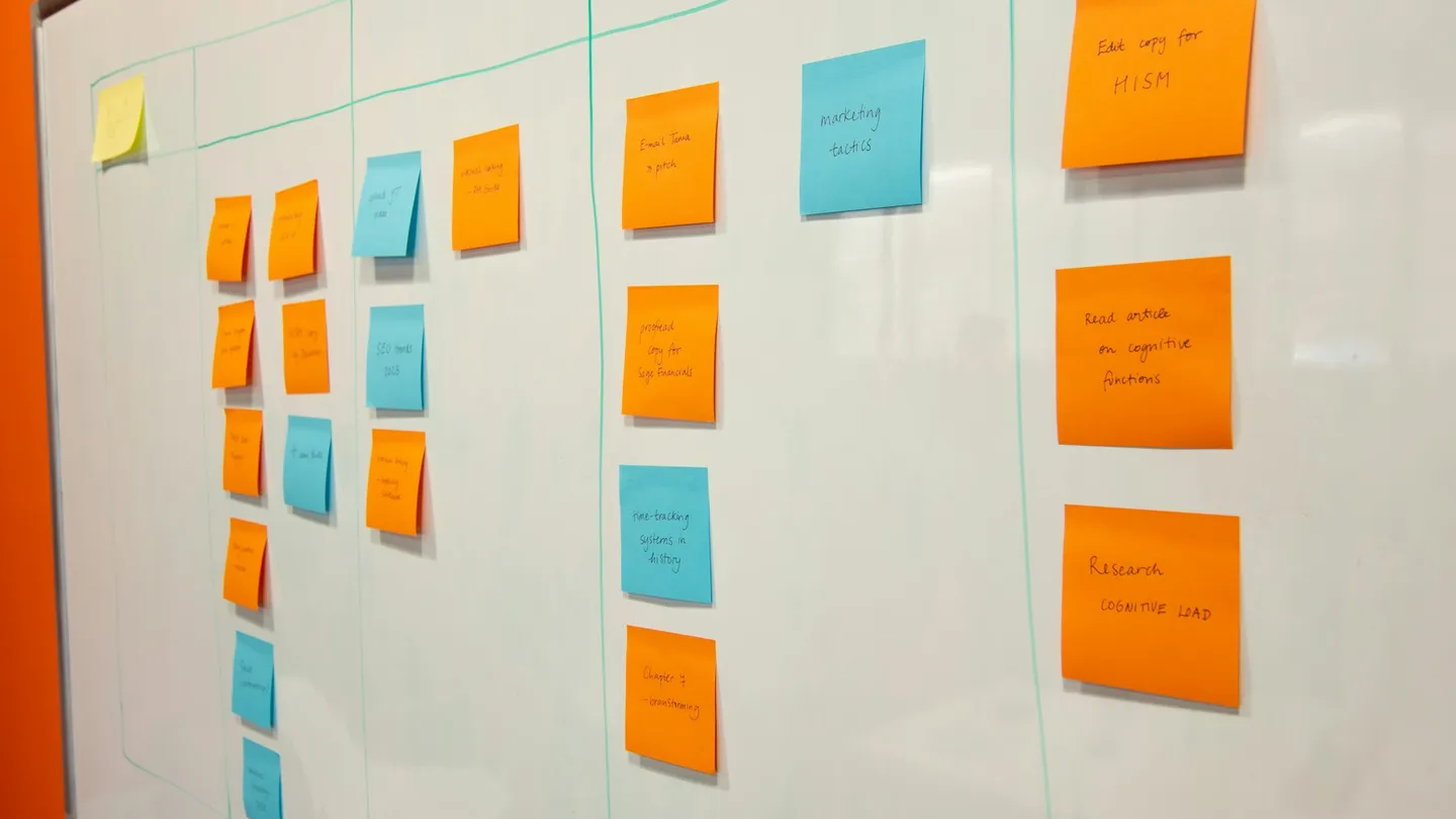 a white board with sticky notes attached to it